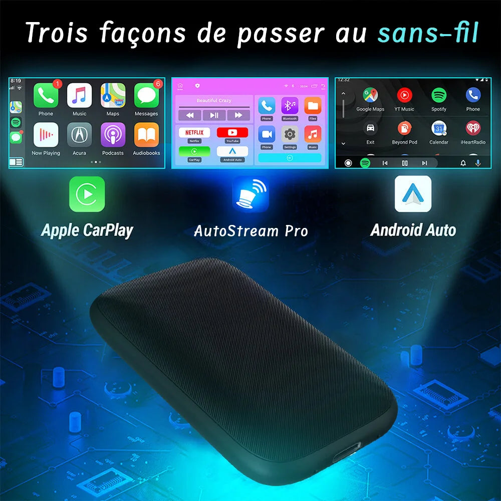 AutoStream Pro – Adaptateur CarPlay & Android Auto Sans Fil