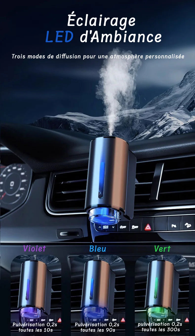 Diffuseur de Parfum Intelligent pour Voiture