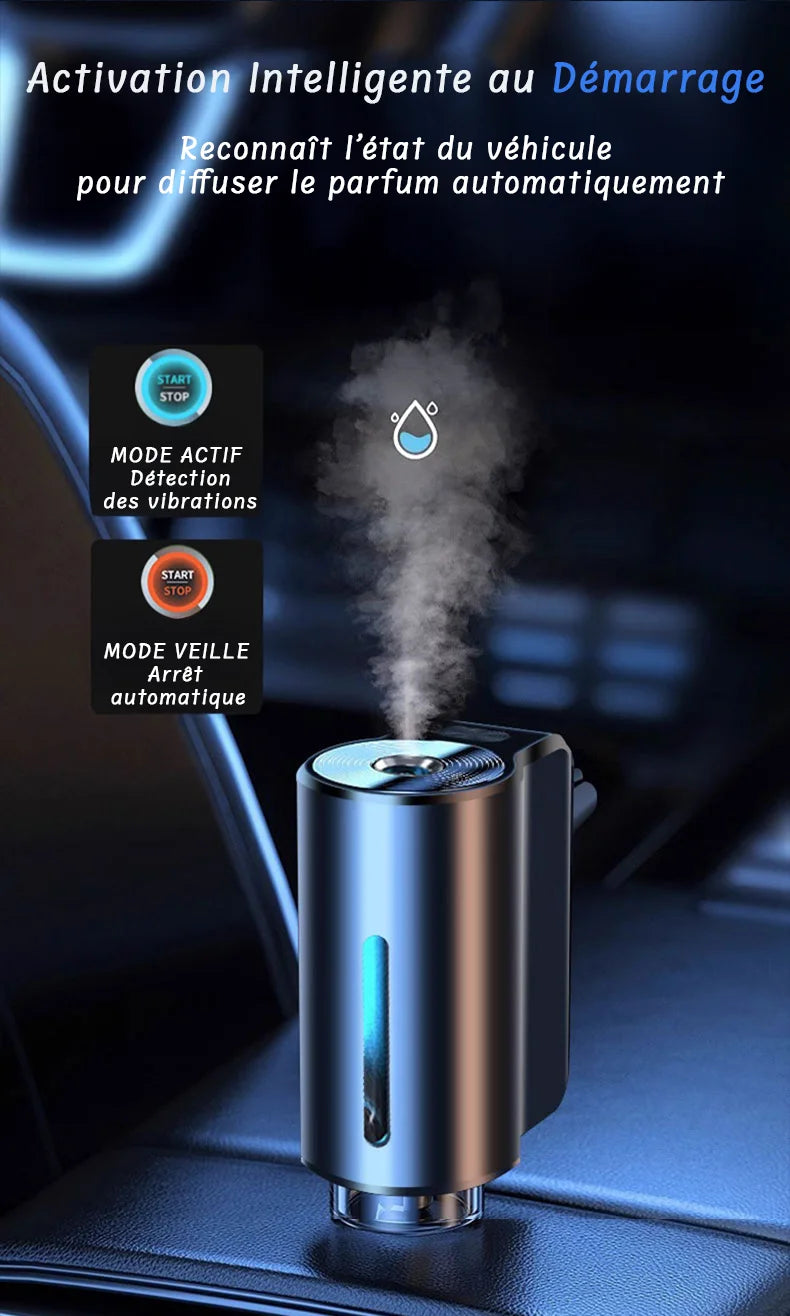 Diffuseur de Parfum Intelligent pour Voiture